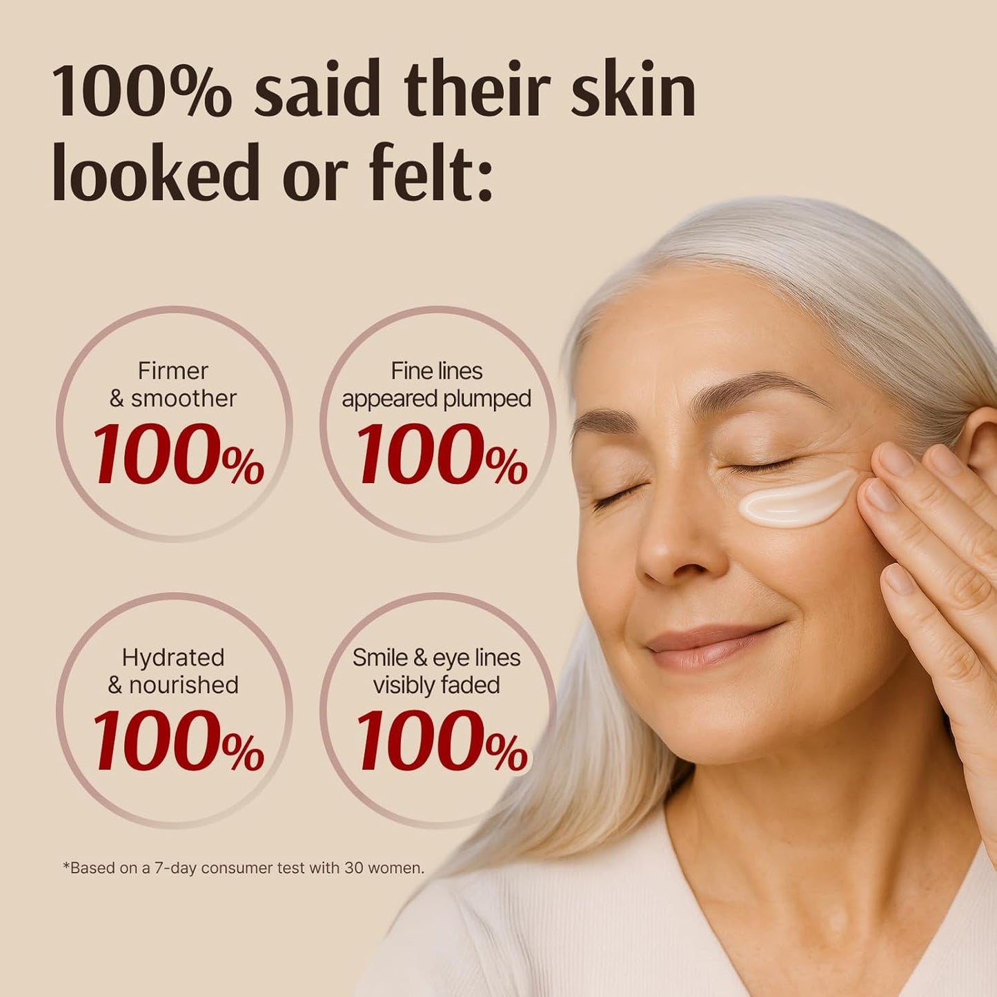 Korean Ginseng Skincare Gift Set – Hyobidam Hydrating & Firming Facial Set with Wild Ginseng, 13.53 fl oz