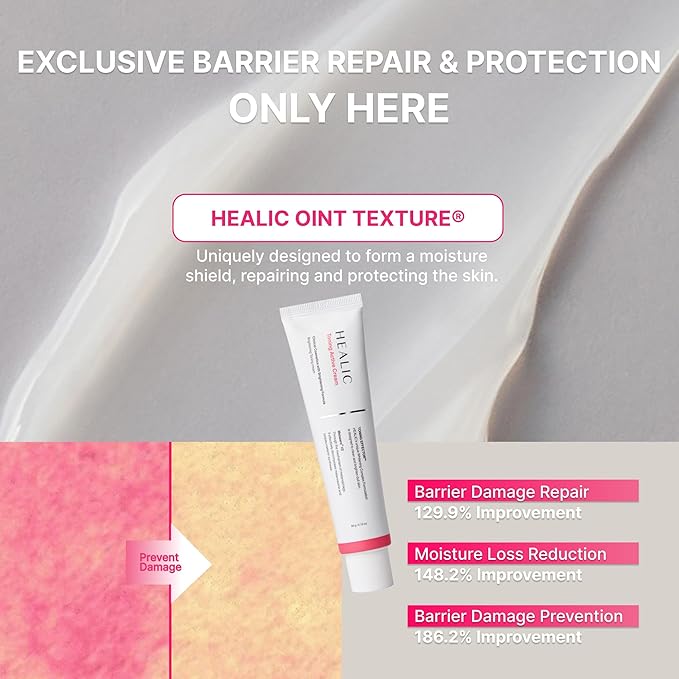 Toning Active Cream, Brightening Face Moisturizer with Niacinamide & Hyaluronic Acid, Hydrating & Soothing Facial Cream, Gentle for Sensitive Skin, Korean Skin Care, 60g/2.12oz