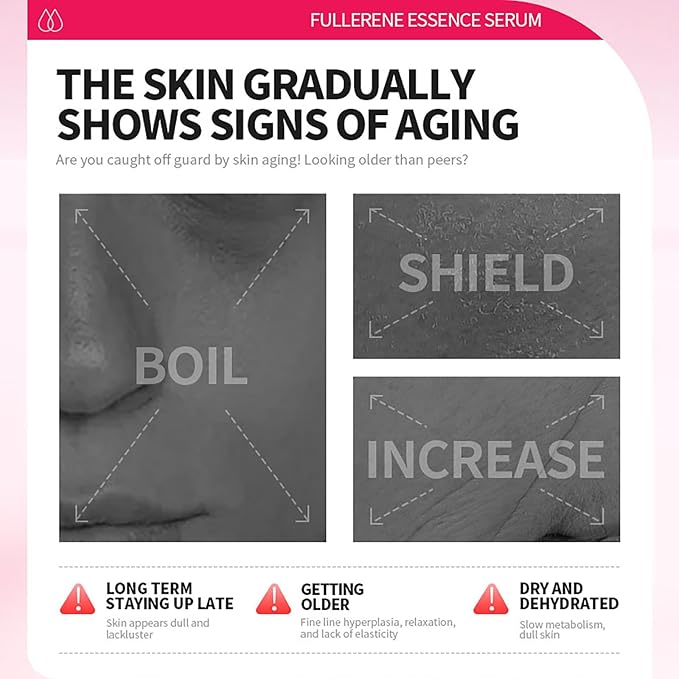 Australia Fullerene Face Serum 30ml / Anti-aging, Brighten Skin, Reduce Free Radical Damage to Skin, Hydrate Deeply, Improve Fine Lines, Strengthen Skin Barrier for a Radiant, Youthful Glow