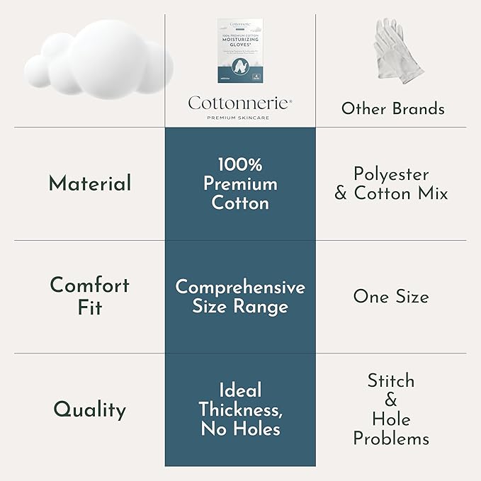 Cottonnerie Original Cotton Gloves for Dry Hands Sleeping, Moisturizing Gloves Overnight, Hand Moisturizer Gloves, Moisture Gloves for Dry Hands Overnight, Sleeping Gloves, Large 4 Pairs