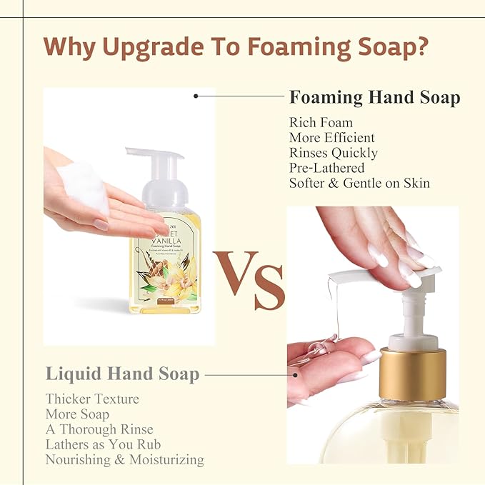 Foaming Hand Soap Refill Gift Set – Sweet Vanille Scent – 3 Pack (1000ML Each) with Dispenser, Gentle & Moisturizing Plant-Based Formula – Bulk Refill Bottles for Bathroom & Kitchen Use