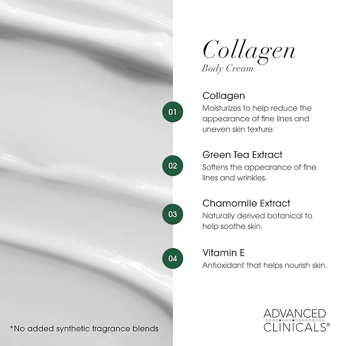 Advanced Clinicals Collagen Cream Body Lotion & Face Moisturizer W/Vitamin E | Skincare Moisturizing Collagen Lotion For Women, Men, Hand, & Neck Improves Look Of Crepey Skin & Uneven Dry Skin, 16Oz