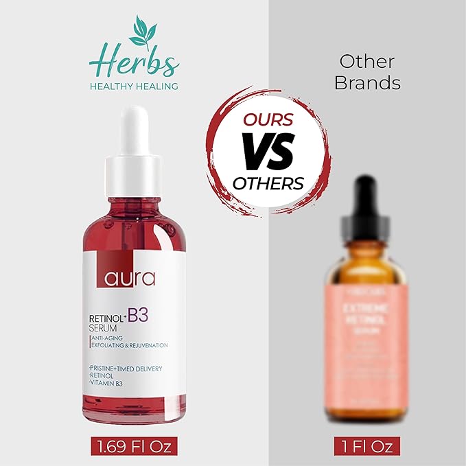 AURA Anti-Aging Retinol Serum 1% – Encapsulated Retinol, Hyaluronic Acid, Vitamin C & E, Collagen, Niacinamide – Value Pack 1.69 Fl Oz – Hydrates, Smooths & Revitalizes Skin