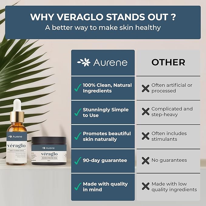 Véraglo Retinol Skin Booster Serum & Hydrating Moisturizer Face Cream Set – Anti Aging Serum and Moisturizer with Hyaluronic Acid & Collagen for Wrinkles, Fine Lines & Dark Circles