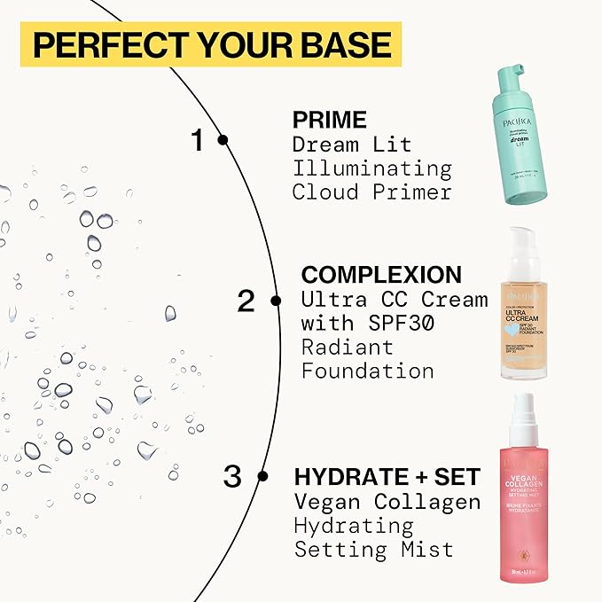 Pacifica Beauty Vegan Collagen Hydrating Setting Mist – Hydrating Illuminating Face Primer for Dewy Skin, w/Vegan Collagen & Squalane for Radiant Glow, Soft-Focus Pore Blurring Makeup Base