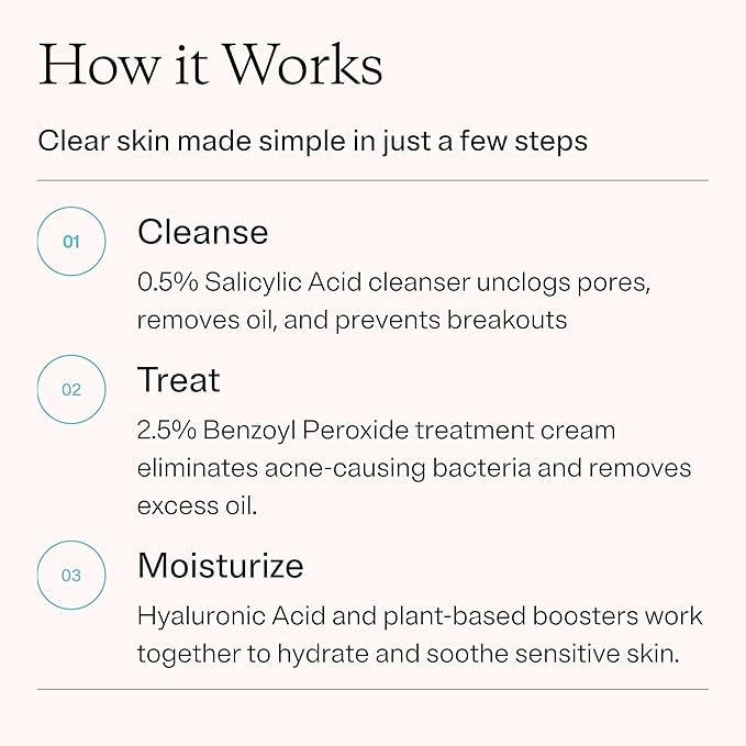 MDacne 3 Step Benzoyl Peroxide Acne Treatment Kit - Benzoyl Peroxide Cream 2.5%, Salicylic Acid Cleanser, Niacinamide Moisturizer – Medicated Plant-Based Kit for Adult & Teen Acne, 30 Day Acne Kit