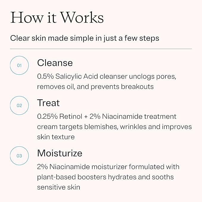 MDacne 3 Step Retinol Acne Kit - Retinol Cream 0.25%, Salicylic Acid Cleanser, Niacinamide Moisturizer - Plant-Based kit for Hormonal Acne, Blemishes, Wrinkles, 60 Day Acne Kit + Pimple Patch Gift