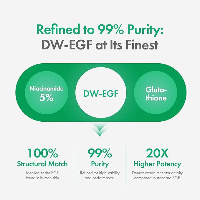 Easydew DW-EGF Melatoning Ampoule 3X - Hydrating Dark Spot Serum with Niacinamide & Glutathione for Uneven Skin - Fast Absorbing Day & Night Ampoule Korean Skin Care (Bottle 1.01 fl oz, EGF 3X)
