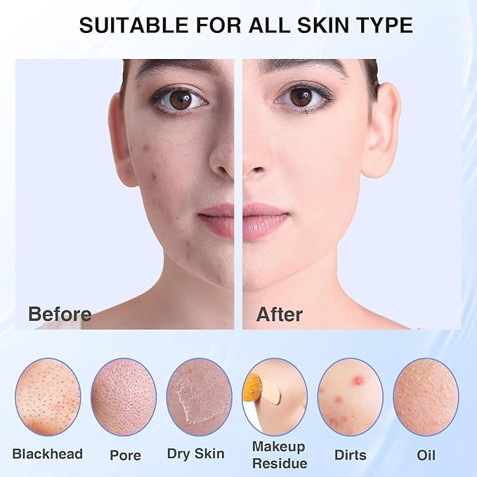 5 Modes Silicone Face Scrubber, Waterproof Face Scrubber Exfoliator for Men & Women, Rechargeable Electric Facial Cleansing Brush for Deep Cleansing, Exfoliating, Massage (Blue)