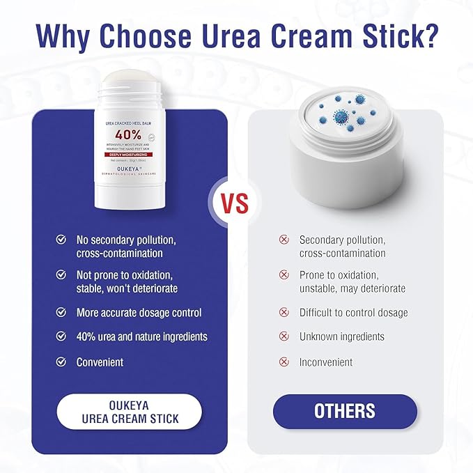 OUKEYA Urea Cream Stick 40 Percent,Heel Balm,Urea Hand Cream Stick and Foot Cream Stick for Dry Cracked,Cracked Heel Treatment.Urea Cream 40 Percent for Feet Maximum Strength（2 Pack）