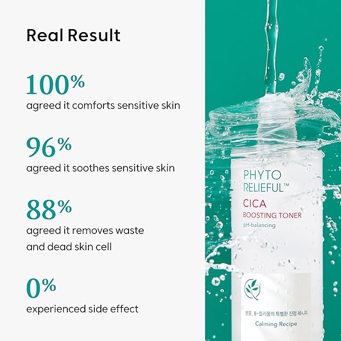 THANKYOU FARMER Phyto Relieful CICA PHA LHA Boosting Toner 7.03 fl oz (200ml), Dermatologist Tested, Alcohol-Free Liquid Exfoliant for Face, Oil-Free Hydrating Toner, Vegan, Fragrance-Free