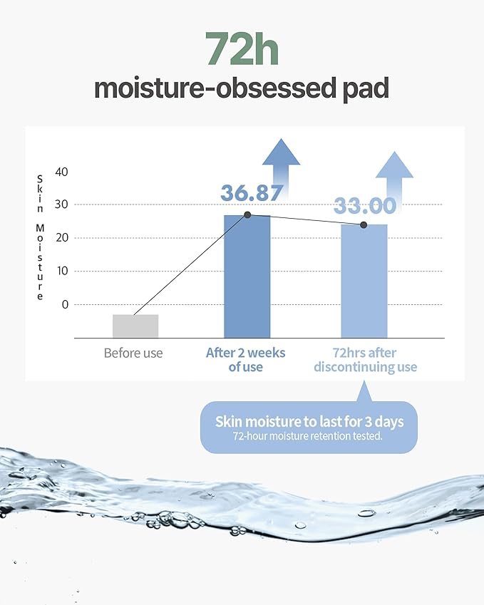 O’Earth Mild Calming Vegan Toner Pad - Dual-Textured, Exfoliating, Soothing, Moisturizing with Dandelions & Hyaluronic Acid, EWG Green Certified, 90 Pads