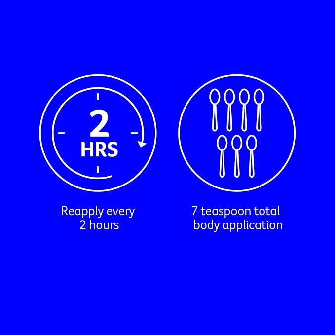 Cancer Council Daily Moisturizer Sunscreen for Face, SPF50+, Sun Care with Green Tea Extract Broad Spectrum UVA/UVB Sun Protection, Sensitive Skin, Paraben & Fragrance Free, Water Resistant, 2.5fl. Oz