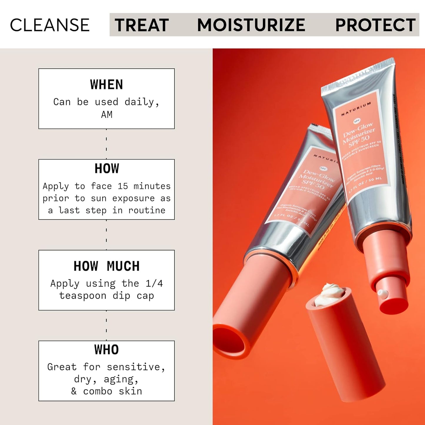 Dew-Glow Moisturizer SPF 50 PA++++, Daily Moisturizing Sunscreen & Face Primer, Skin Protector with Dewy Finish, 1.7 Oz