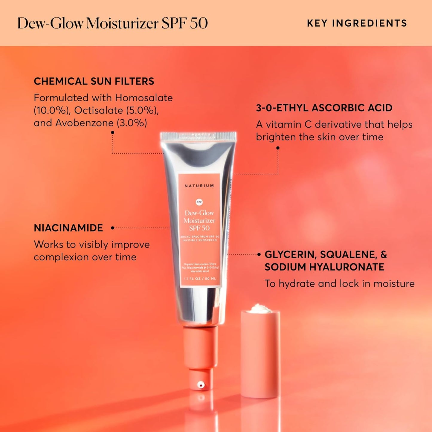 Dew-Glow Moisturizer SPF 50 PA++++, Daily Moisturizing Sunscreen & Face Primer, Skin Protector with Dewy Finish, 1.7 Oz