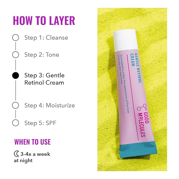 Good Molecules Gentle Retinol Cream - Retinol Night Cream for Collagen Production, Skin Tightening Recipe with Bakuchiol, Anti-Aging Skin Care For Face (Pack of 2)