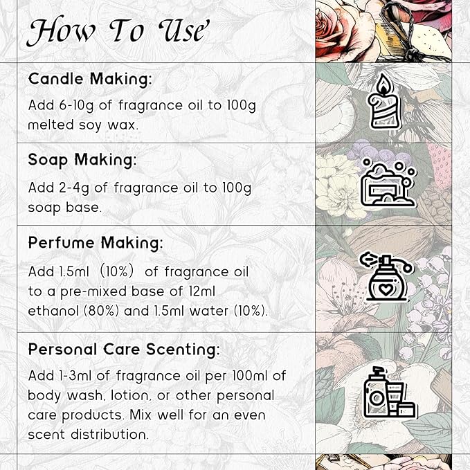 HIQILI for Her Fragrance Oil for Candle Making, Inspired by N.rciso-Rdrgz for-her, Bath Bombs, Soap Making Supplies, Add to Body Lotion, Women Scented Oil - 5.07 Fl Oz