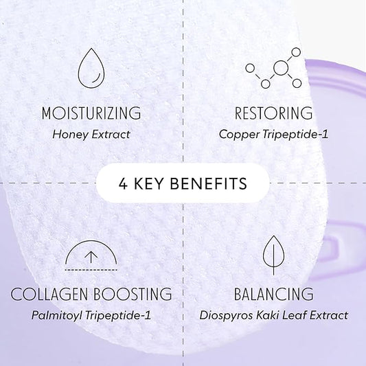 LOOPS MicroCellular Moisturizer - Nourish, Replenish, and Rebalance - Collagen Boosting, Restoring, Moisturizing, and Balancing Skincare - Pre-soaked Veocell Embo Pad - Anti-Aging Face Moisturizer