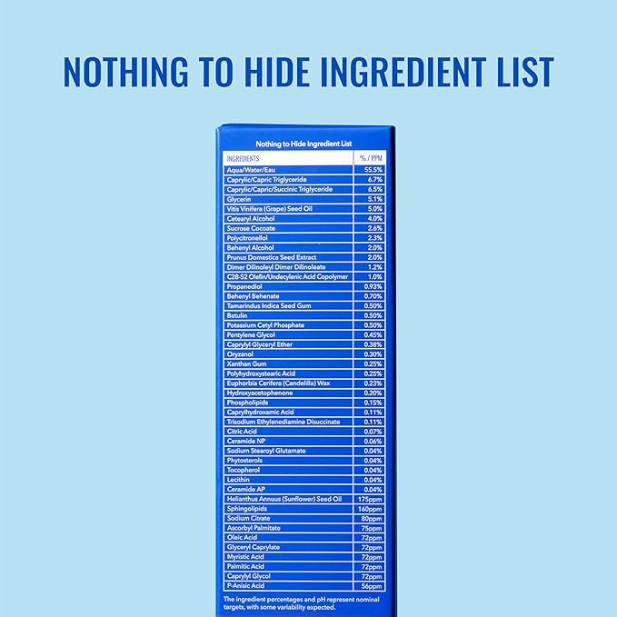 Good Molecules Rich Cream with Ceramides 50 ml / 1.6 oz – Daily Facial Moisturizer for Dry Skin, Redness – Face Lotion with Betulin Soothe, Plump, Hydrate, Moisturize – Anti-aging Skin Care