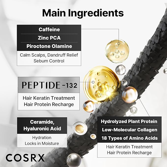COSRX PEPTIDE 132 Hair Bonding Shampoo - Daily Scalp Treatment for Dandruff, Dry, Itchy or Flaky Scalp - Repairs & Strengthens Damaged Hair with Caffeine & Zinc PCA, For All Hair Types – 6.76 fl oz