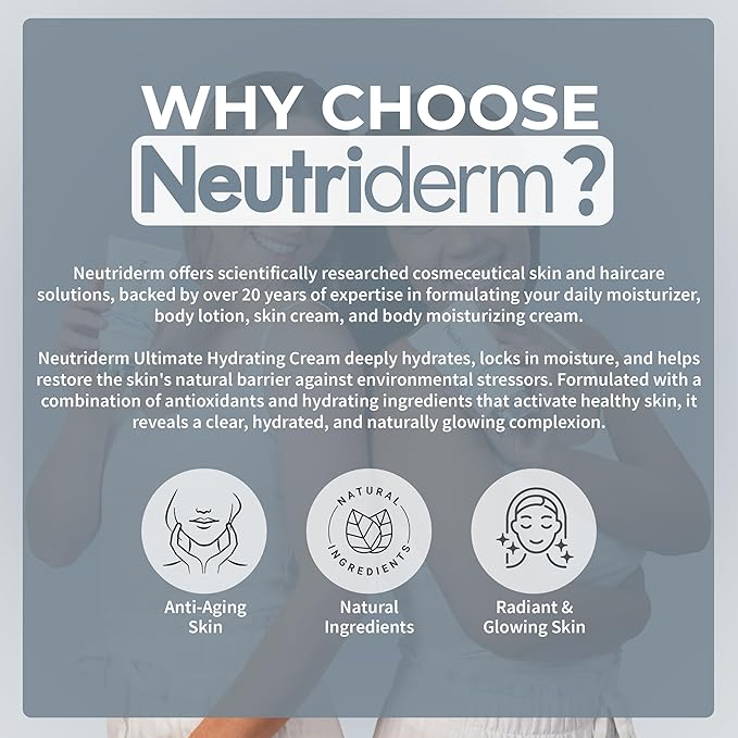 NEUTRIDERM Ultimate Hydrating Moisturizer Face Cream With Vitamin E, Rice & Wheat Protein – Hydrating & Anti-Aging Moisturizer for Sensitive, Dry Skin – Face Primer for Women & Men, 1.7 oz