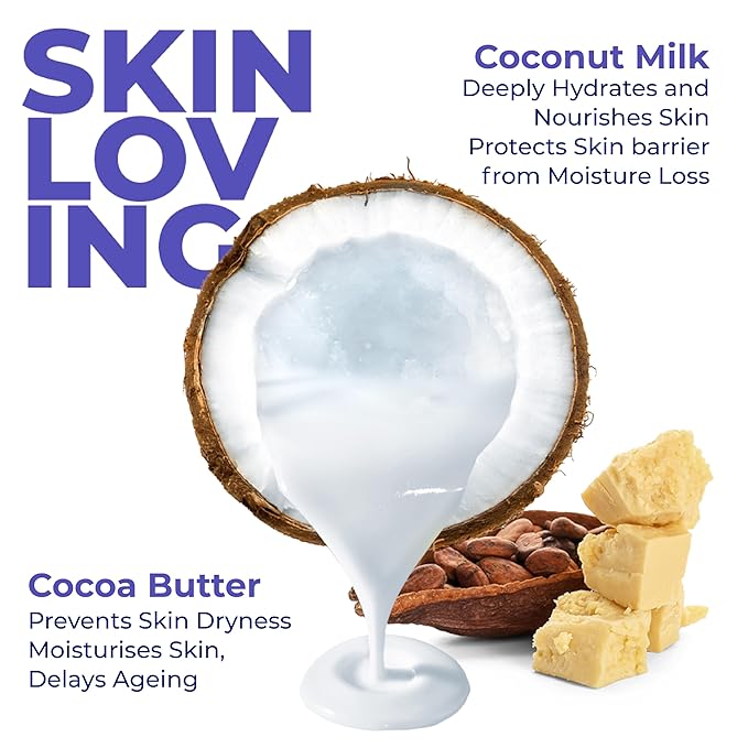 Parachute Advansed Nourishing Body Wash with Natural Coconut Milk & Cocoa Butter| Nourishes & Hydrates Skin| For Soft, Supple, Moisturized Skin | 100% Soap Free| 8.4 Fl oz PACK OF 3