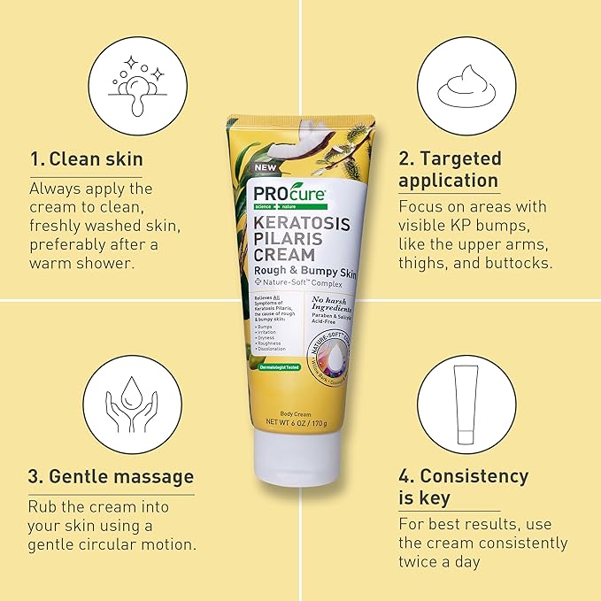 Procure Kerastosis Pilaris Cream
