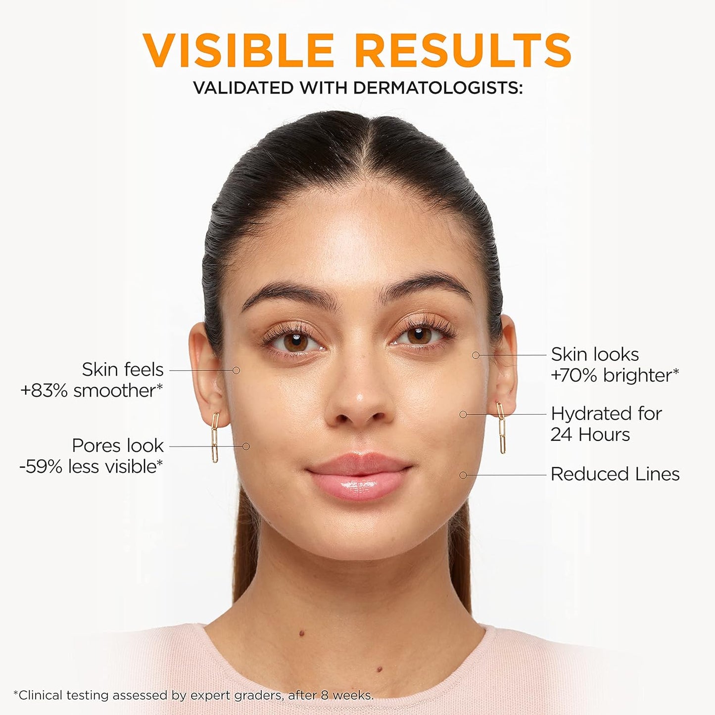 Revitalift 12% Pure Vitamin C Serum – Brightening Serum + Moisturizer Sample ✨🍊