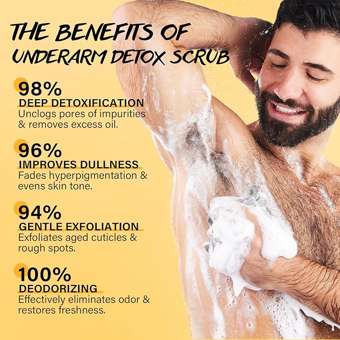 Underarm Detox Scrub with Turmeric Vitamin C Dark Spot Armpit Remover Body Deodorant Even Skin Tone Exfoliating Body Scrub for Women and Men Pigmentation Removal Exfoliator also for Whole Body