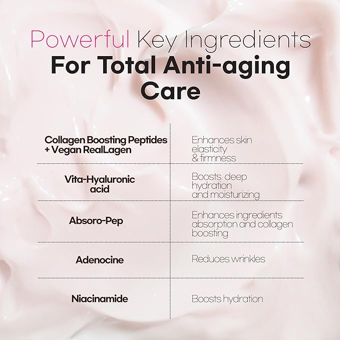 Intensive Firming Rich Cream & Refill, Anti-Aging Moisturizer with Collagen Peptides EGF Hyaluronic Acid for Wrinkle Smooths, Firming, Lifting & Deep Hydration 1.69 Oz * 2ea