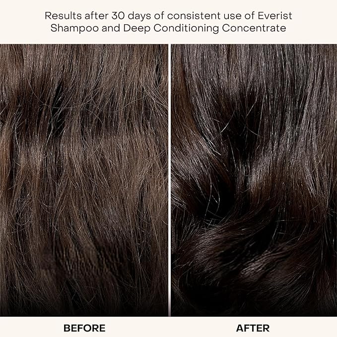 Everist The Haircare Essentials Duo, Includes Shampoo & Deep Conditioner, Repairs Hair, Ideal for Sensitive Scalp, Hydration and Smoothing, Plant-based, Color-safe, 3.4 fl oz Each