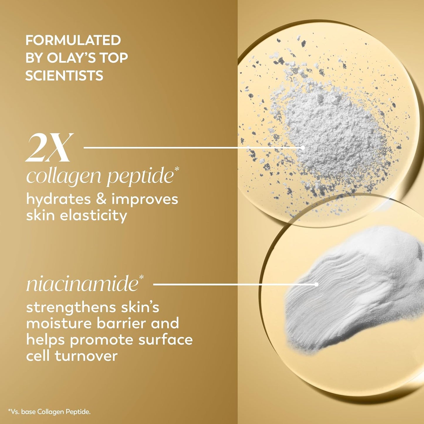 Collagen Peptide Face Moisturizer for Women – Firming, Hydrating & Anti-Aging Cream with Niacinamide, Fragrance-Free & Non-Greasy, Smooths Fine Lines & Tightens Skin, 1.7 oz