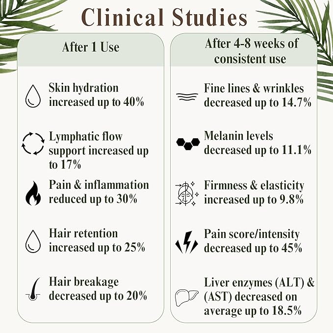100% Pure Cold Pressed Organic Castor Oil, Glass Bottle 16oz | Hexane Free, Unrefined, USDA Certified | For Hair Growth, Skincare, Castor Oil Pack, Face, Joints, Carrier Oil, Eyelashes, Eyebrows