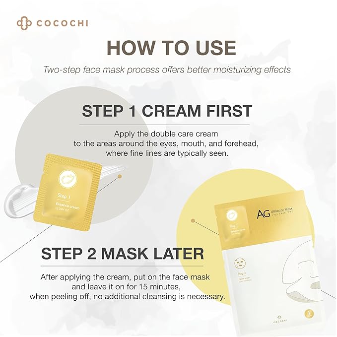 COCOCHI AG Ultimate 2 Steps Facial Mask Pack of 5, Moisturizing Facial Sheet Mask for All Skin Type, Anti-Glycation Face Mask Skincare With Hydrating Essence (exp. May 2026)