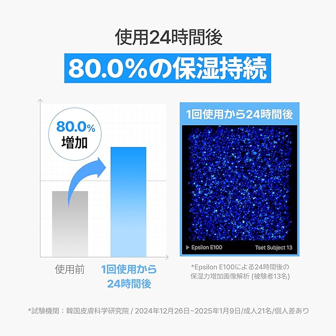 MAKE P:REM Hyal Water-Fit Sun Cream, Law-Irritation Hydrating Face & Body Sunscreen, SPF 50+ PA++++, Korean Sunscreen, 3.38 fl.oz., 100ml