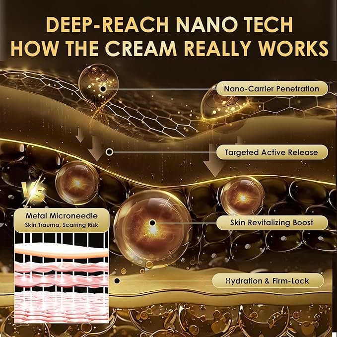 B Flat Belly Firming Cream - Premium Skin Tightening Cream for Stomach，Thighs & Butt， Skin Smoothing Moisturizer for Women and men, 4.22 fl oz