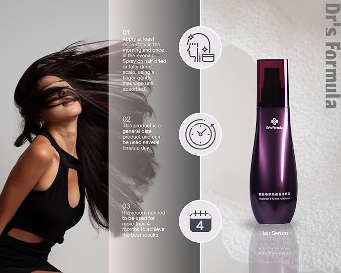 Dr's Formula Age-Defying Hair Serum, Delays & Reduces Signs of Aging Gray Hair, Revitalizes Scalp, Softens Keratin, Adds Volume & Deepens Hair Color, 5.29 fl oz