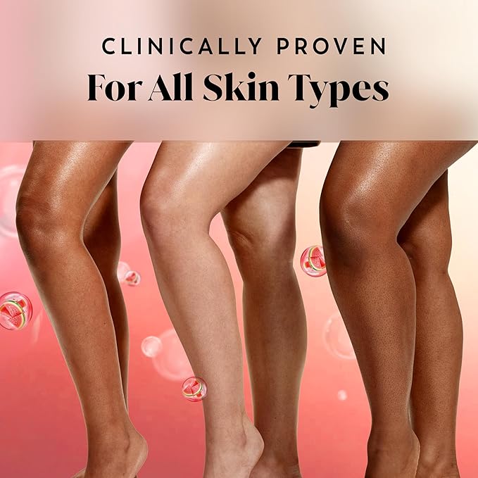 Olay Body Wash for Women, Intensely Hydrating, Pro-Hyaluronic Acid Serum Complex, Renews Moisture, Vitamin B3 Lameller Technology, For All Skin Types, Watermelon Summer Fizz Scent, 20 fl oz