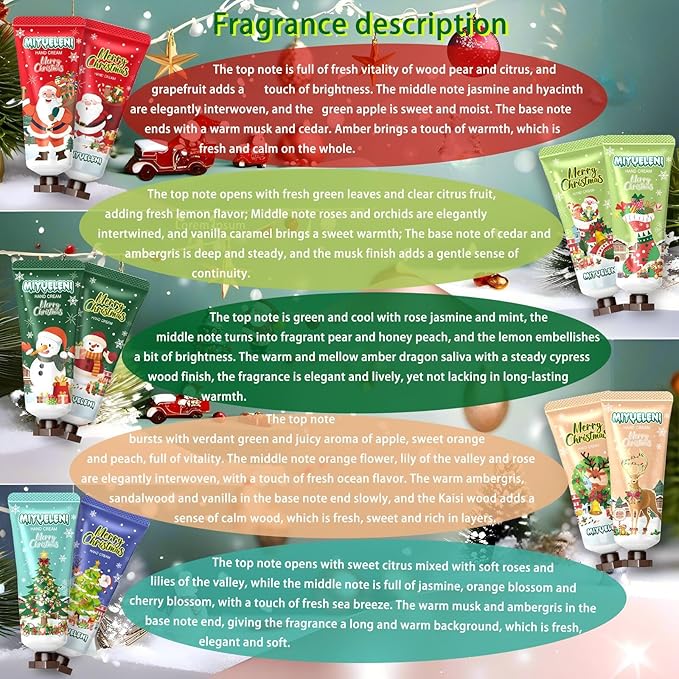 10 Pack Christmas Hand Lotion Gifts Set，Moisturizing Hand Cream for Women, Moms & Coworkers，Mini Travel Size Holiday Gifts, Stocking Stuffers & Bulk Gifts for Christmas Appreciation 20ml
