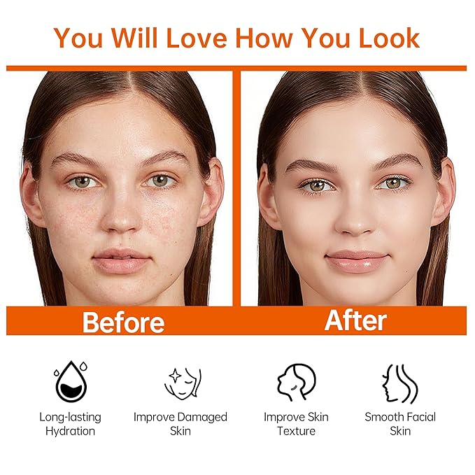 HONKLINK 6-Piece Hydrating Skincare Set with Vitamin C & Niacinamide,Face Care Kit Includes Toner, Faical Serum,Cleanser,Moisturizer, Eye Cream & Body Lotion | Unique Gift for Women