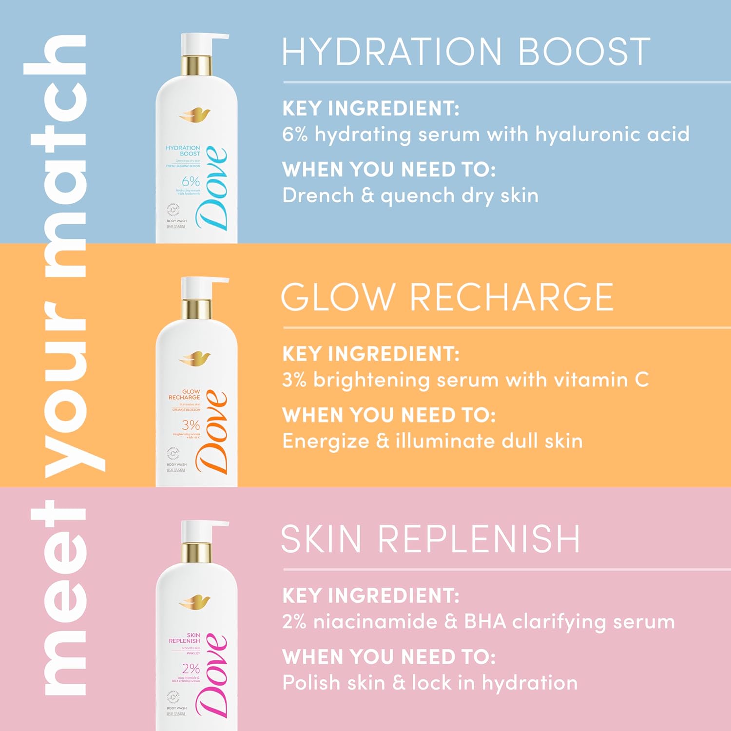 Hydrating Body Wash with Hyaluronic Acid – Moisture Boost Shower Gel for Dry, Sensitive Skin (18.5 fl oz)