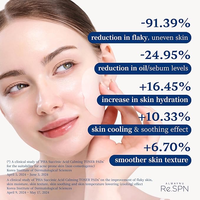 Re.SPN PHA Succinic Acid Calming Toner Pads – Daily Exfoliating, Hydrating and Soothing with CICA, Caffeine, Non-comedogenic, Vegan, Glass Skin, K-Beauty (70 Count)