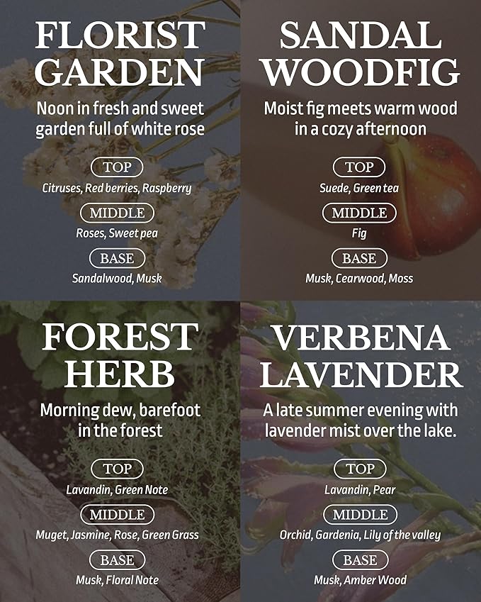 Milk Protein Intensive Hair Oil Trial Kit - 4 Scents x 1.01 fl.oz. - Argan Oil & Milk Protein Hair Treatment Set - Moisturizing Lightweight Formula for Shine, Curl Definition & Frizz Control