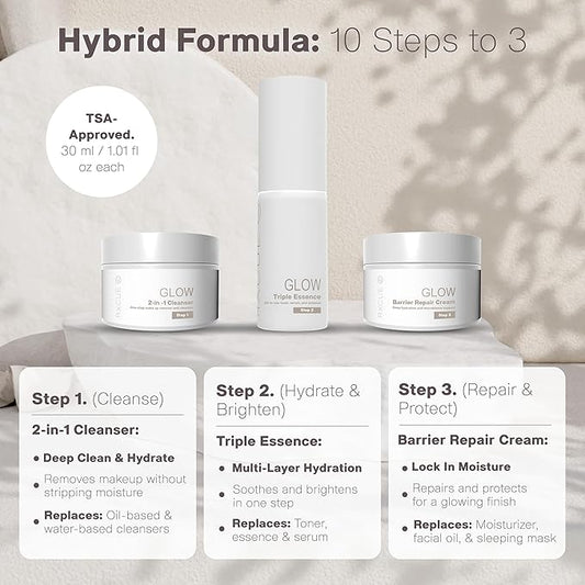 Glow Mini Trio Skin Care Set: Mini Skincare Travel Kit for Women, 10-to-3 Step Korean Skin Care Routine Kit for Glass Skin, Travel Size Skincare, Face Care Kits & Beauty Gift Sets 1.01 fl oz