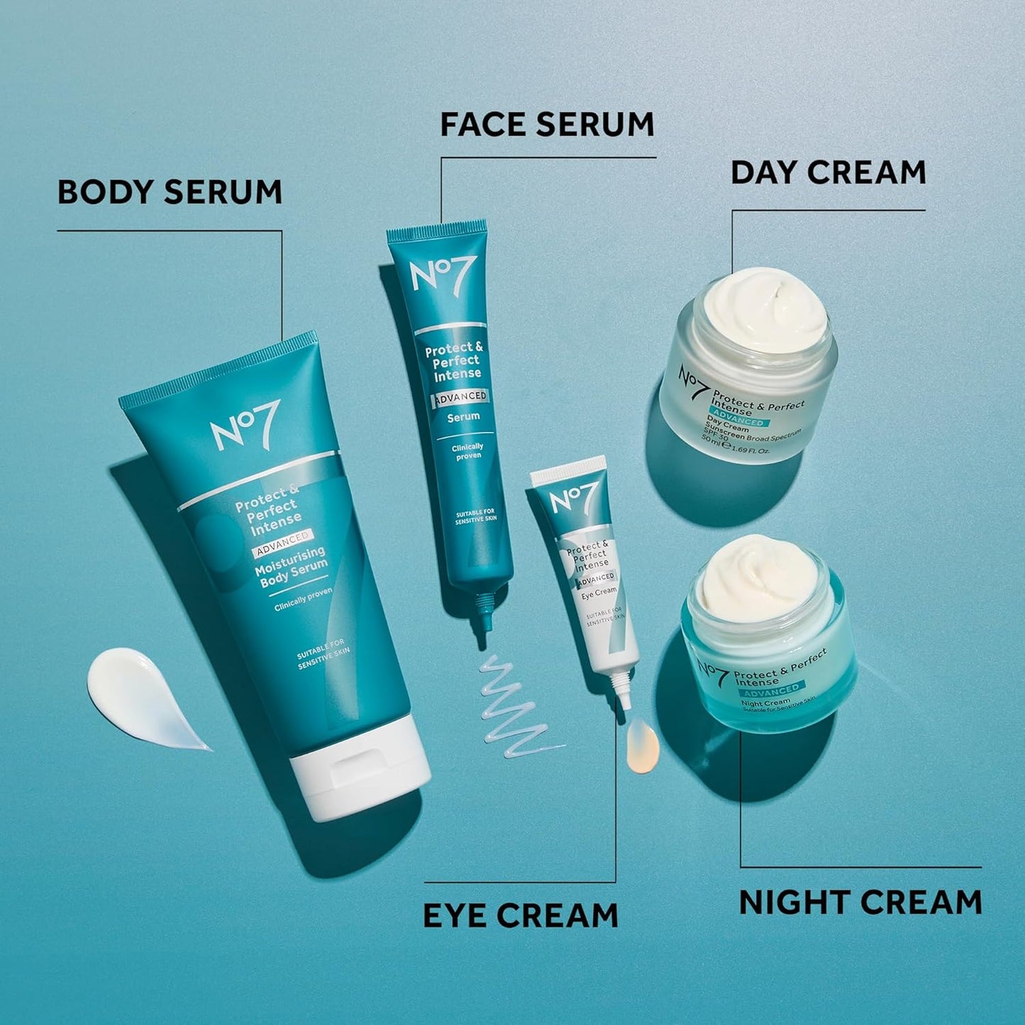 Protect & Perfect Anti-Aging Skincare Set – 3-Piece Kit ✨🌿