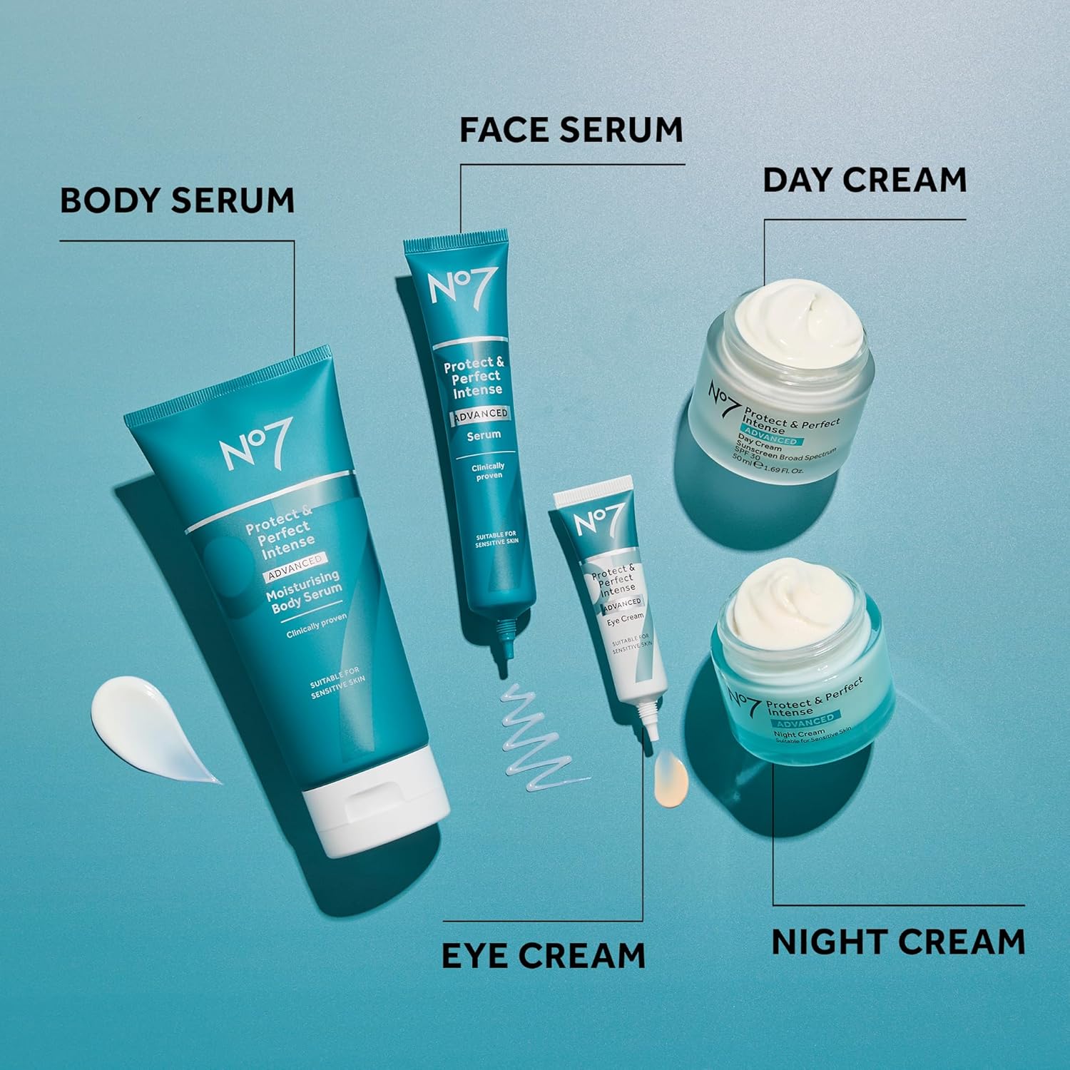 Protect & Perfect Anti-Aging Skincare Set – 3-Piece Kit ✨🌿