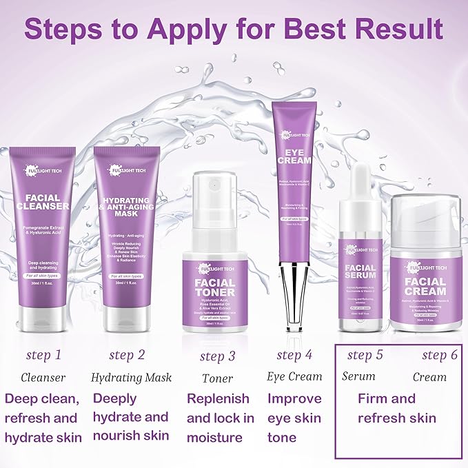 Skin Care Set,Gentle Anti-aging Skin Care Kit,Hydrate, Moisturize Skin,Facial Skin Care Routine Kit Women Teen Girls Travel Skincare Gift Set,Women Mom Gifts for Christmas Valentines Birthday Gift Her