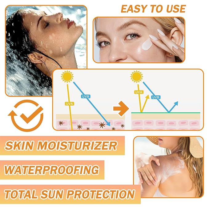 2Pcs Face Sunscreen Cream SPF 50+ PA+++,Moisturizing Sunscreen for Face,Long Lasting Refreshing Tinted Facial Moisturizer Sunblock for Women Men,Non-greasy Travel Size Facial Sun Screen Lotion B