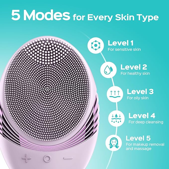 COSLUS Face Scrubber Facial Cleansing Brush: 5 Cleansing Modes Silicone Face Wash Scrubber for Women Skin Care, Sensitive Skin - Deep Cleansing & Gentle Exfoliating, Portable for Shower & Travel