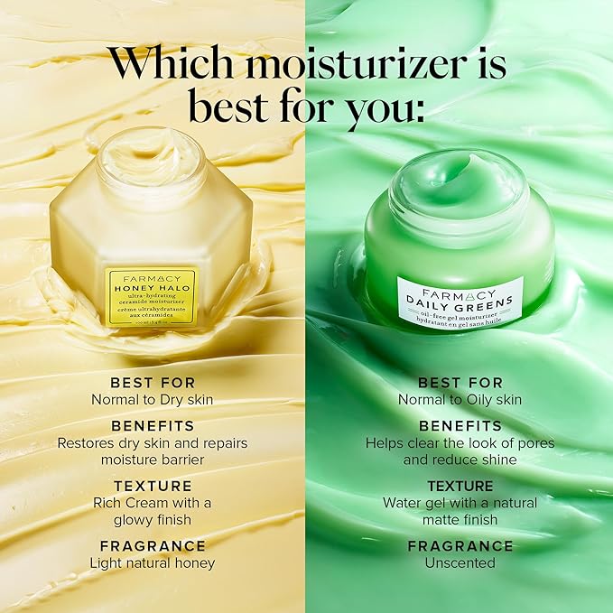 Farmacy Travel Face Moisturizer - Daily Greens Oil Free Facial Moisturizer with Polyglutamic + Hyaluronic Acid - Gel Facial Cream that Reduces Shine, Clears Pores + Balances Oil - Fragrance-Free (8ml)